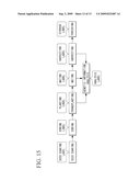 PLANT INFORMATION MANAGEMENT SYSTEM AND PLANT INFORMATION MANAGEMENT METHOD diagram and image