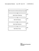 Computerized Document Examination for Changes diagram and image