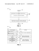 OPTIMISTIC OBJECT RELOCATION diagram and image