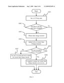 METHOD, APPARATUS AND STORAGE DEVICE FOR DATA PROTECTION diagram and image