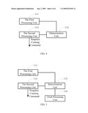 METHOD, APPARATUS AND STORAGE DEVICE FOR DATA PROTECTION diagram and image