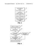 Method and Apparatus for Controlling Web Page Advertisement Through Incentives and Restrictions diagram and image