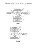 Method and Apparatus for Controlling Web Page Advertisement Through Incentives and Restrictions diagram and image