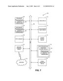 Method and Apparatus for Controlling Web Page Advertisement Through Incentives and Restrictions diagram and image