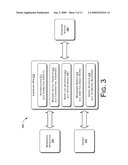 SELF-DESCRIBED RENDERING OF DATA diagram and image