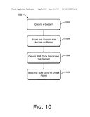 SELF-DESCRIBED RENDERING OF DATA diagram and image