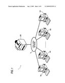 Information Processing System, Information Processing Terminal, and Computer Readable Medium diagram and image