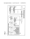 Information Processing System, Information Processing Terminal, and Computer Readable Medium diagram and image