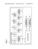 Information Processing System, Information Processing Terminal, and Computer Readable Medium diagram and image