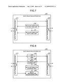 Data relaying apparatus, data relaying method, and data relay processing program diagram and image