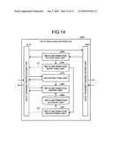 Data relaying apparatus, data relaying method, and data relay processing program diagram and image