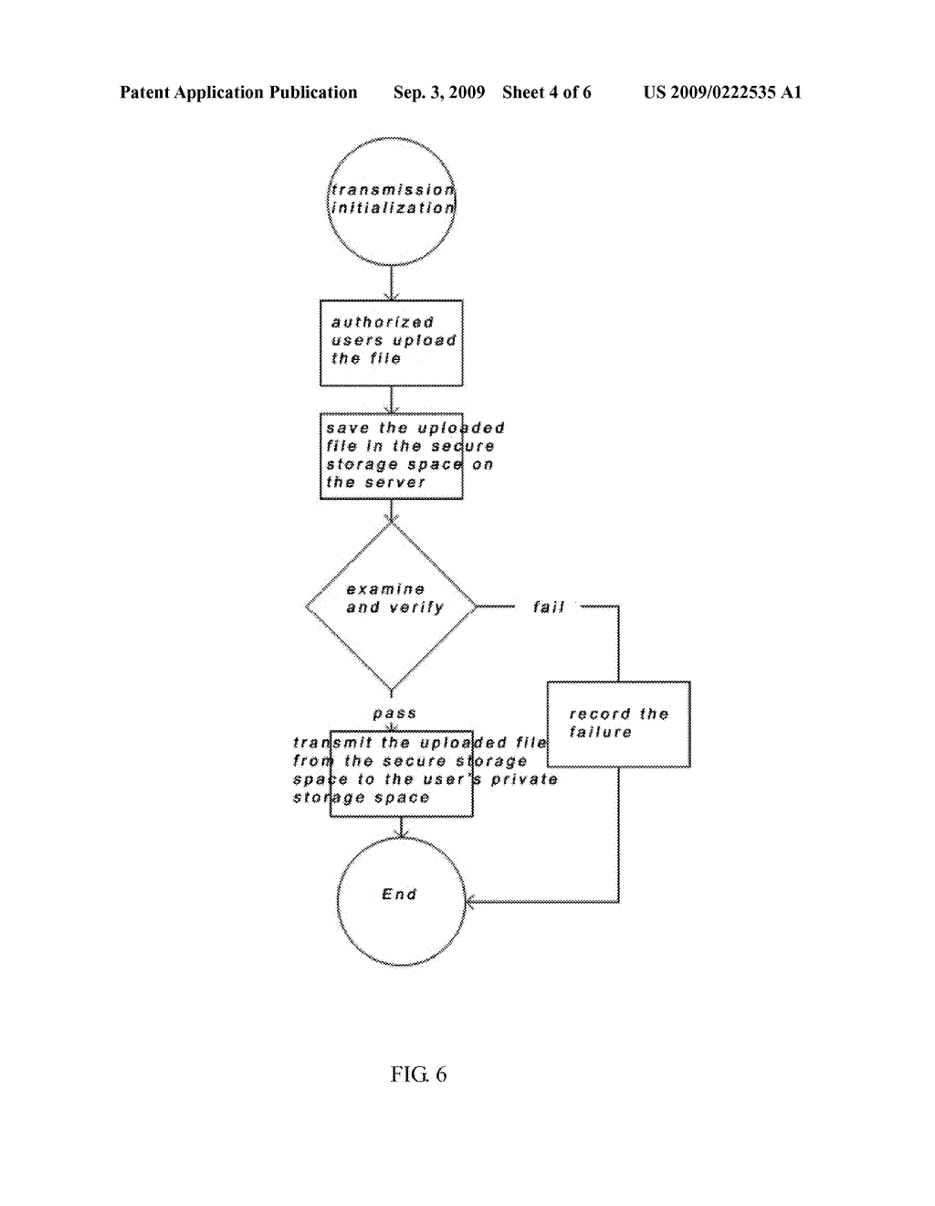  Internet Access Server for Isolating the Internal Network from the External Network and A Process Method thereof - diagram, schematic, and image 05