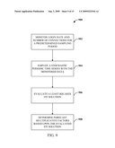 FRAMEWORK FOR JOINT ANALYSIS AND DESIGN OF SERVER PROVISIONING AND LOAD DISPATCHING FOR CONNECTION-INTENSIVE SERVER diagram and image