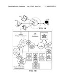 HUMAN-COMPUTER PRODUCTIVITY MANAGEMENT SYSTEM AND METHOD diagram and image