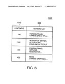 ANALYSIS SYSTEM, INFORMATION PROCESSING APPARATUS, ACTIVITY ANALYSIS METHOD AND PROGRAM PRODUCT diagram and image