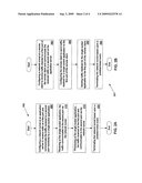 Tunneling SSL over SSH diagram and image