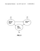 Portable device and remote computer synchronization diagram and image