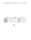 Portable device and remote computer synchronization diagram and image