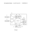 INFORMATION PROCESSING APPARATUS AND NONVOLATILE SEMICONDUCTOR MEMORY DRIVE diagram and image