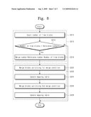 MEMORY SYSTEM AND BLOCK MERGE METHOD diagram and image