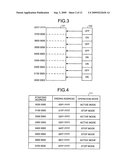 MEMORY DEVICE, INFORMATION PROCESSING APPARATUS, AND ELECTRIC POWER CONTROLLING METHOD diagram and image