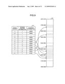 MEMORY DEVICE, INFORMATION PROCESSING APPARATUS, AND ELECTRIC POWER CONTROLLING METHOD diagram and image