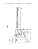 Storage system and data migration method diagram and image