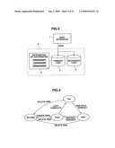 Storage system and data migration method diagram and image