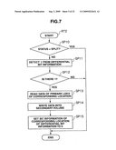 Storage system and data migration method diagram and image