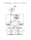 Storage system and data migration method diagram and image