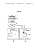 Storage system and data migration method diagram and image