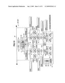 Storage system and data migration method diagram and image