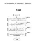 Storage system and data migration method diagram and image