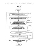 Storage system and data migration method diagram and image