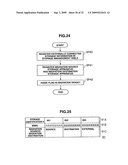 Storage system and data migration method diagram and image