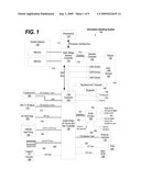 System and Method to Use Chipset Resources to Clear Sensitive Data from Computer System Memory diagram and image