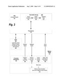 System and Method to Use Chipset Resources to Clear Sensitive Data from Computer System Memory diagram and image