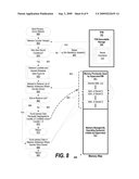 System and Method to Use Chipset Resources to Clear Sensitive Data from Computer System Memory diagram and image