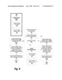 System and Method to Use Chipset Resources to Clear Sensitive Data from Computer System Memory diagram and image