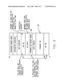 S3 BIOS OPERATING SYSTEM SWITCH diagram and image