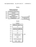 APPLICATION EXECUTING DEVICE, MANAGING METHOD, AND PROGRAM diagram and image