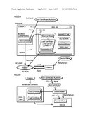 APPLICATION EXECUTING DEVICE, MANAGING METHOD, AND PROGRAM diagram and image