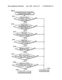 APPLICATION EXECUTING DEVICE, MANAGING METHOD, AND PROGRAM diagram and image