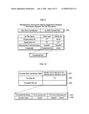 APPLICATION EXECUTING DEVICE, MANAGING METHOD, AND PROGRAM diagram and image