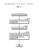 APPLICATION EXECUTING DEVICE, MANAGING METHOD, AND PROGRAM diagram and image