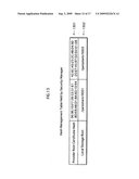 APPLICATION EXECUTING DEVICE, MANAGING METHOD, AND PROGRAM diagram and image