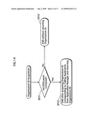 APPLICATION EXECUTING DEVICE, MANAGING METHOD, AND PROGRAM diagram and image