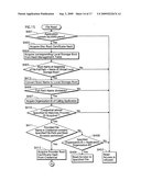 APPLICATION EXECUTING DEVICE, MANAGING METHOD, AND PROGRAM diagram and image