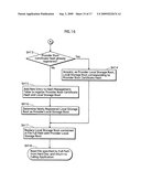 APPLICATION EXECUTING DEVICE, MANAGING METHOD, AND PROGRAM diagram and image