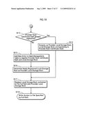 APPLICATION EXECUTING DEVICE, MANAGING METHOD, AND PROGRAM diagram and image